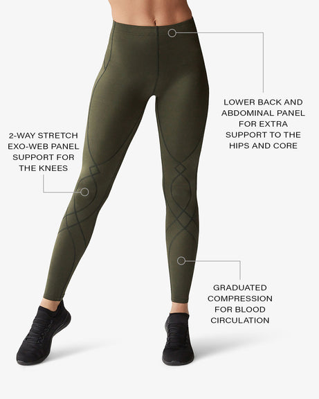 CW-X Women's Expert 3.0 Joint Support Compression Capri Tight Black :  : Clothing, Shoes & Accessories