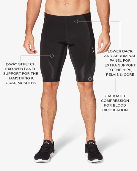 Improve Performance with These 13 Amazing Compression Shorts - Men's Journal
